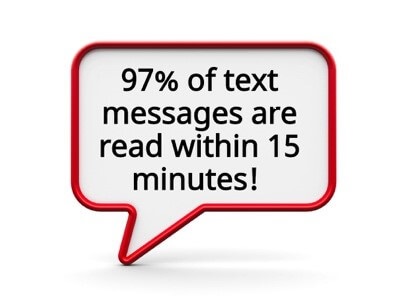 SMS Marketing